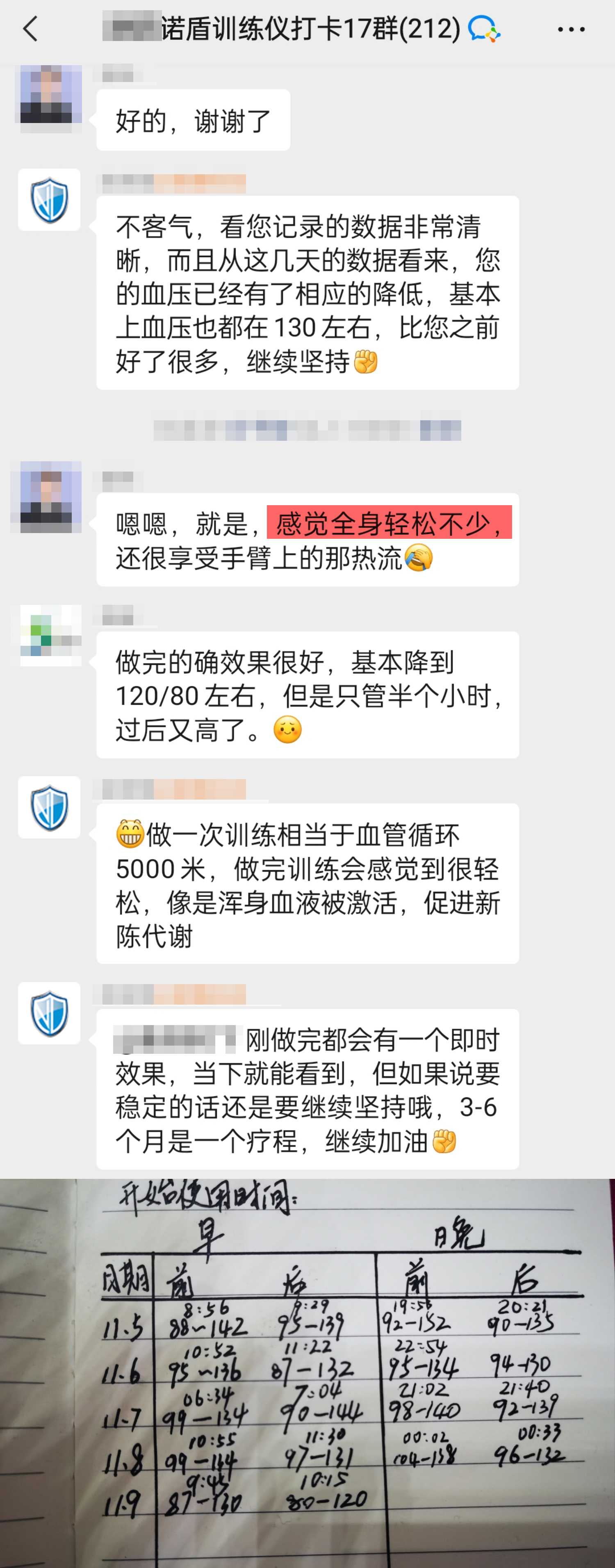 訓練5天血壓從142-88到130-87，感覺全身輕松不少還很享受.jpg